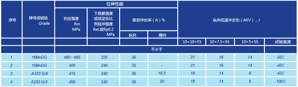 20190803142738903890.png